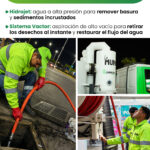 El camión desobstructor ya limpió desagües en más de treinta puntos claves de la ciudad. 